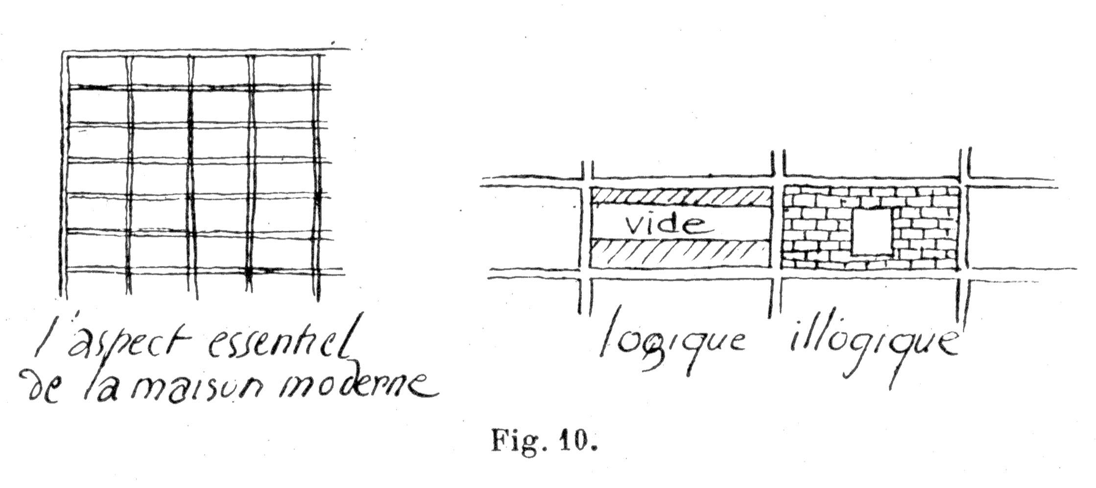 Fig10