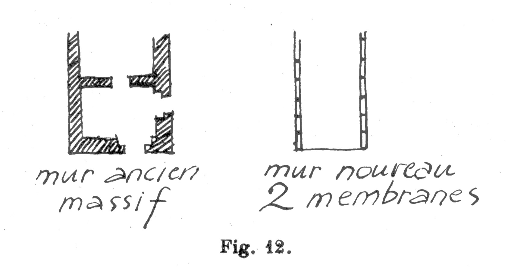 Fig11
