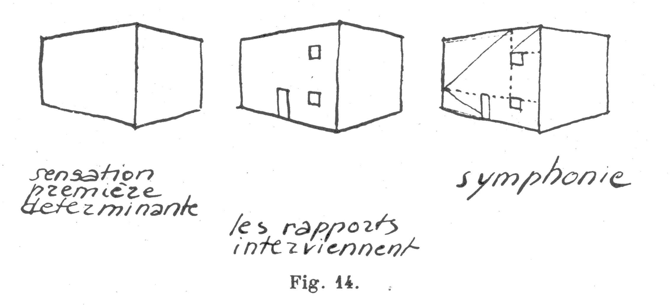 Fig14