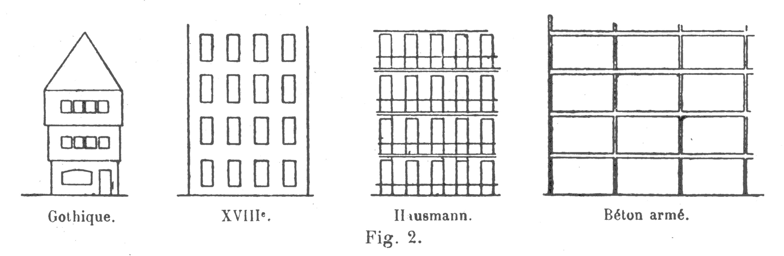 fig2