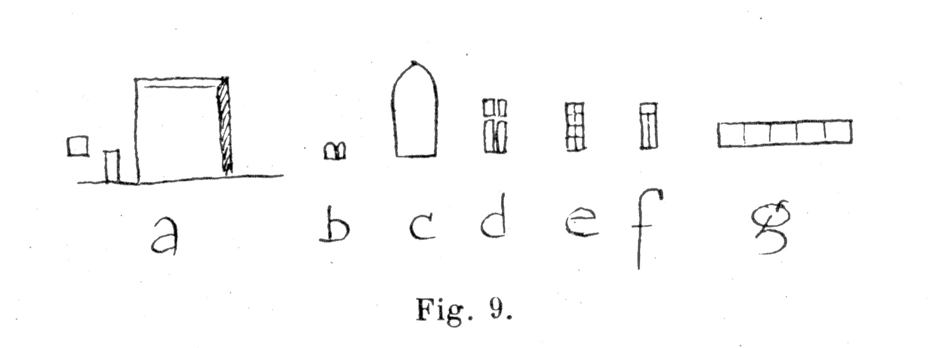 Fig9